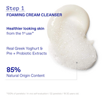 Greek Yoghurt Hydration Boost Trio ($92 Value)