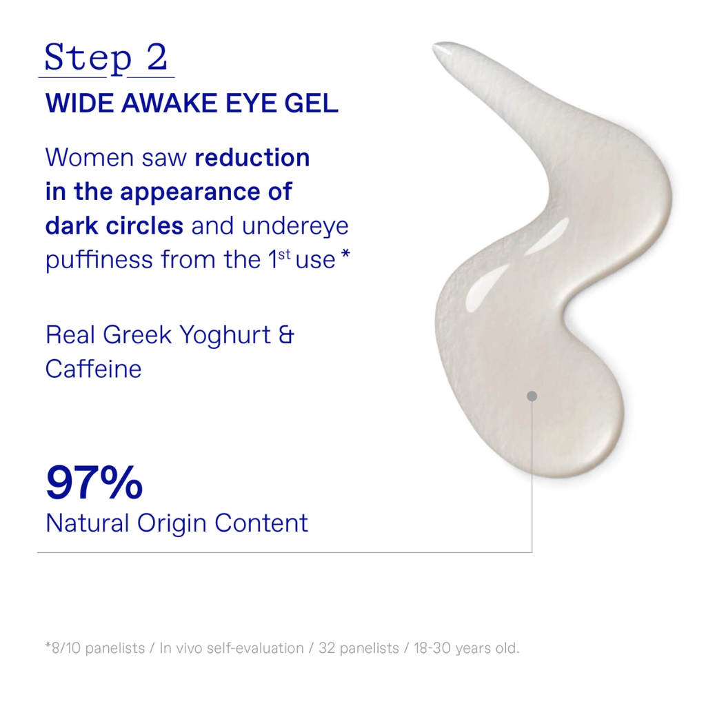 Greek Yoghurt Hydration Boost Trio ($92 Value)