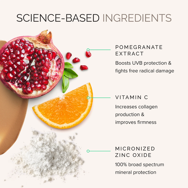 Mineral Crème SPF 50