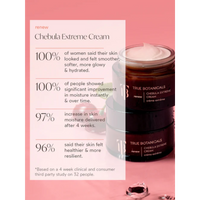 Renew Chebula Extreme Cream