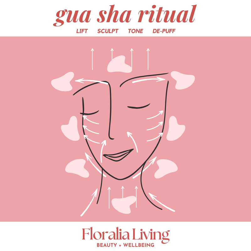 Gua Sha Massage Tool - Rose Quartz